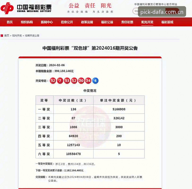 为什么2024年最新彩票平台让投注变得如此简单？