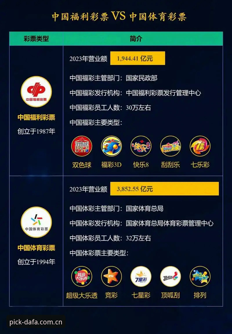 大发彩票安卓版功能详解 大发彩票安卓版功能详解 vs 传统彩票平台:2024年创新体验全面对比