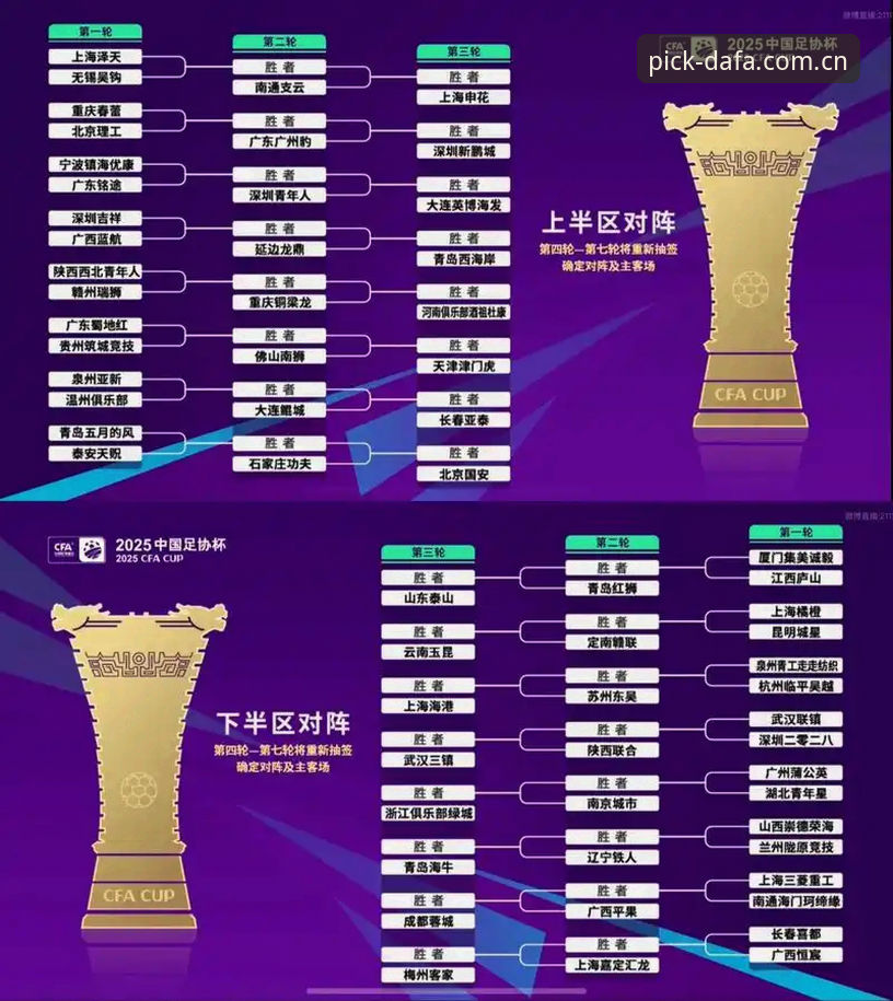 大发彩票客服使用技巧 U17世界杯抽签结果深度分析:中国男女足出线前景与竞技数据对比