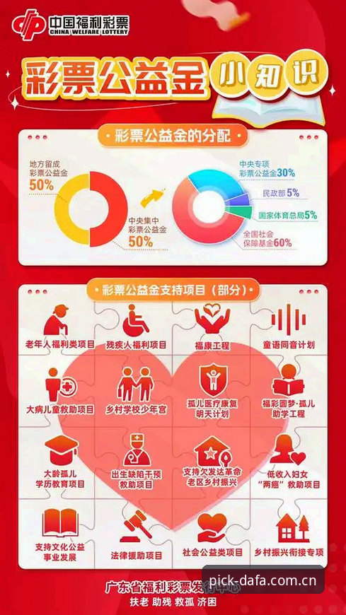 大发彩票平台实用指南：2024年最新功能与手机版下载必备知识