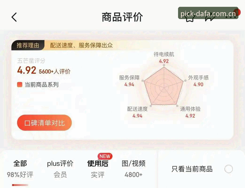 资深用户亲测：最新大发彩票下载安卓实战经验与使用心得