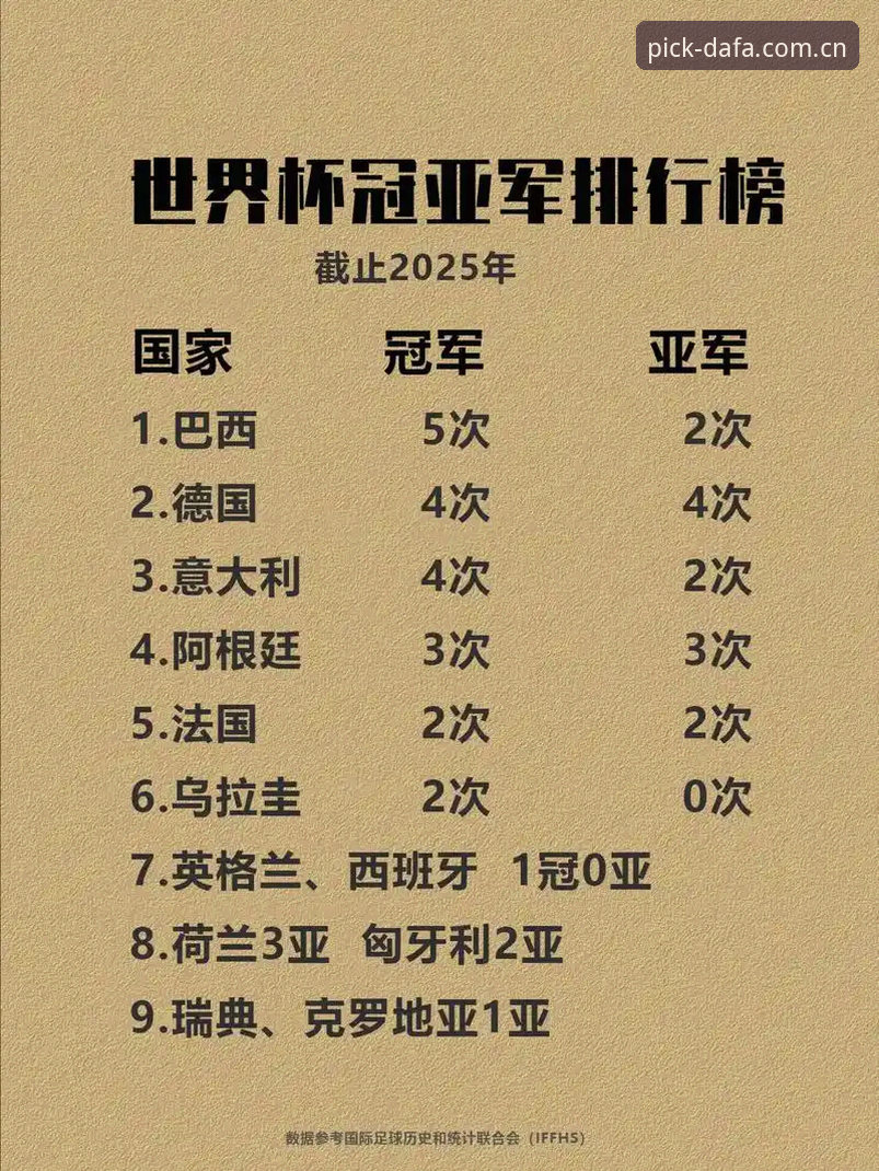 欧联杯新王诞生：埃梅里率维拉创纪录夺冠全解析